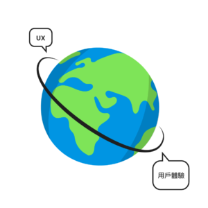 UX okrąża kulę ziemską, z jednej jej strony jest dymek z "UX" po angielsku, z drugiej po chińsku